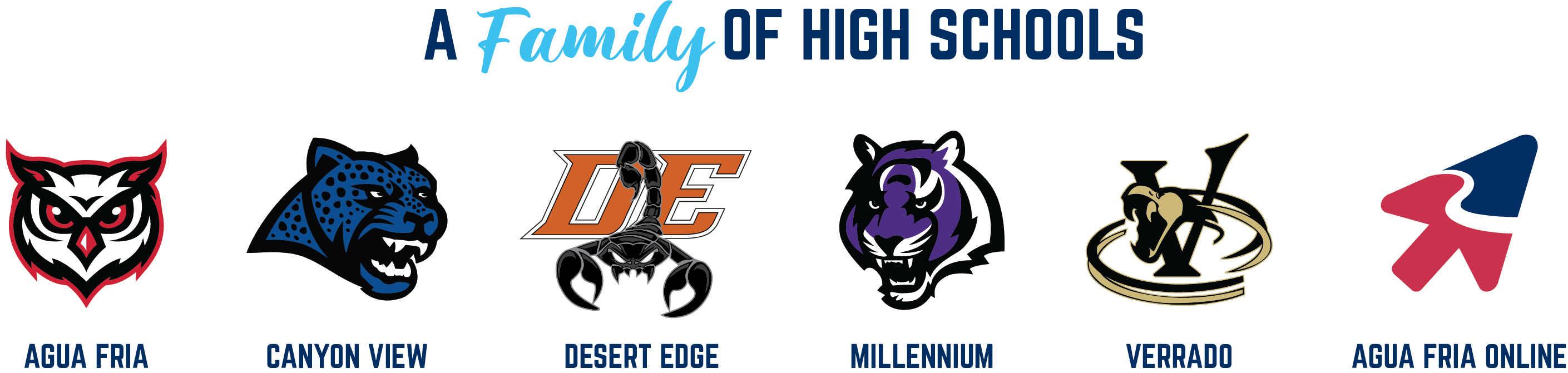 Superintendent District Highlights